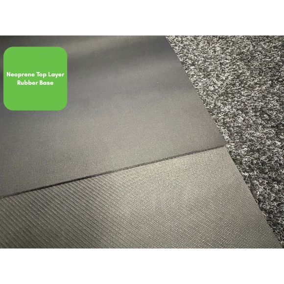 Rubber Backed Floor Runner - Printed